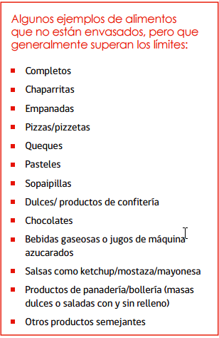 Imagen 2. Alimento prohibidos *