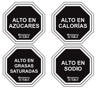 Imagen 1. Símbolos que mostrarán los alimentos *