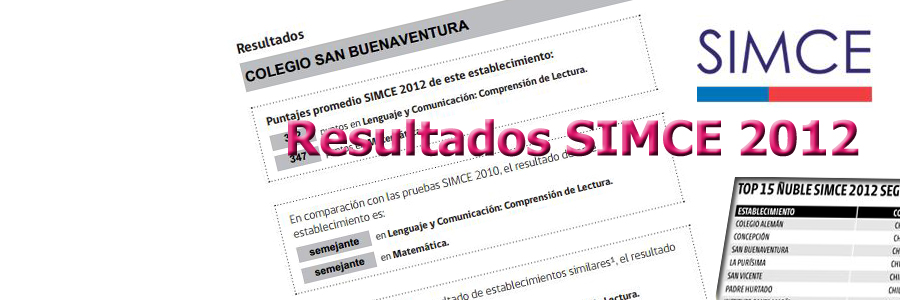 SIMCE 2012